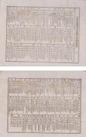 (一枚刷）京釜鉄道株式会社資料　12枚一括　-明治37年頃-(韓国）