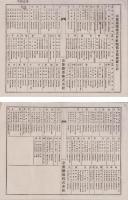 (一枚刷）京釜鉄道株式会社資料　12枚一括　-明治37年頃-(韓国）