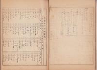 愛知県碧海郡六ツ美農業補習学校　農業科教授細目　2冊一括