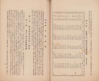 碧海郡の農業と産業組合（愛知県）