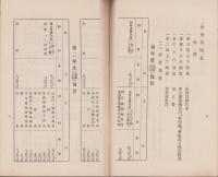 流芳山林株式会社創立　趣意書・目論見書・定款(愛知県安城市)