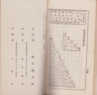 愛知県幡豆郡勢一班　-大正11年調-