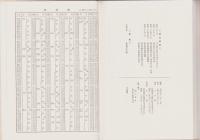 尾張藩領　落合村誌（岐阜県）