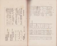 満洲国の宗教　-満洲事情案内所奉告48-(中国）