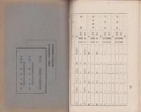 八名郡教農会報　-大正3年5月号-(愛知県）