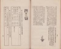 八名郡農会報　42号　-明治44年5月-（愛知県）