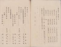 福栄講仕様帳(愛知県南設楽郡新城町)