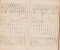（南設楽郡作手村）家屋賃貸価格ニ関スル調査書(愛知県）