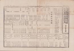 （商報）物価報知　139号　-明治22年11月25日-（東京）