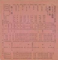 （商報）物価報知　363号　-明治24年11月22日-（東京）
