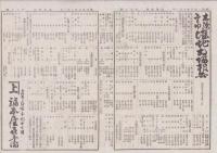 （商報）商業新報　18号　-明治25年9月12日-（名古屋）
