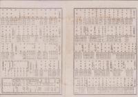 （商報）実業海　90号　-明治27年3月18日-（京都）