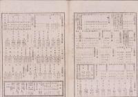 （商報）実業海　113号　-明治27年8月28日-（京都）