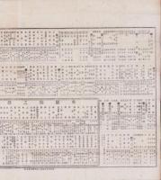 （商報付録）商況報告　-実業海104号附録-　明治27年7月3日