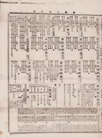 （商報）株式商報　678号　-明治27年8月6日-（東京市）