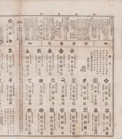 （商報）株式商報　691号　-明治27年8月22日-（東京市）