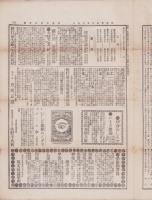 （商報）京都雑報　1号　-明治25年5月7日-(京都市）