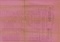 （商報）京都雑報　1号　-明治25年5月7日-(京都市）