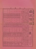 （商報）京都雑報　12号　-明治25年8月8日-(京都市）