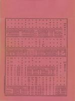 （商報）京都雑報　12号　-明治25年8月8日-(京都市）