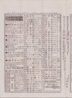 （商報）京都雑報　15号　-明治25年8月23日-(京都市）