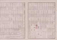 （商報）京都雑報　15号　-明治25年8月23日-(京都市）