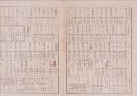 （商報）京都雑報　18号　-明治25年9月8日-(京都市）
