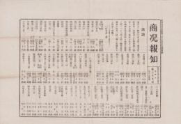 （新聞付録）商況報知　第39回　-岐阜日日新聞明治25年10月14日号附録-(岐阜県）