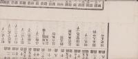 （新聞付録）商況報知　第39回　-岐阜日日新聞明治25年10月14日号附録-(岐阜県）
