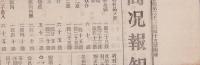 （付録）商況報知　第40回　-岐阜日日新聞明治25年11月16日号附録-(岐阜県）