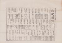 （付録）商況報知　第51回　-岐阜日日新聞明治27年3月16日号附録-(岐阜県）
