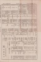 （商報）中外商報　1417号　-明治25年10月5日-（東京市）