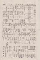 （商報）中外商報　1825号　-明治25年2月21日-（東京市）