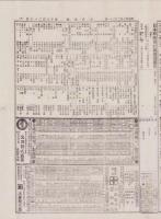 （商報）中外商報　1825号　-明治25年2月21日-（東京市）