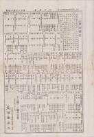（商報）中外商報　1847号　-明治27年3月20日-（東京市）