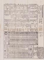 （商報）中外商報　1847号　-明治27年3月20日-（東京市）