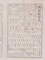 （商報）東京株式取引日報　603号　-明治27年5月14日-（東京市）