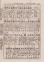 （商報）東京株式日報　377号　-明治27年9月21日-（東京市）