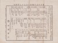 （商報）東京株式日報　377号　-明治27年9月21日-（東京市）