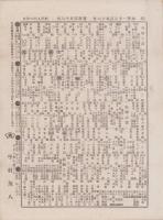（商報）商事日報　35号　-明治25年5月12日-（東京市）