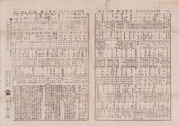 （商報）商事日報　66号　-明治25年6月18日-（東京市）