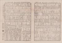 （商報）商事日報　95号　-明治25年7月23日-（東京市）