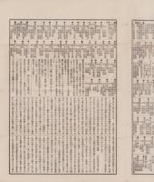 （商報）商事日報　165号　-明治25年10月19日-（東京市）