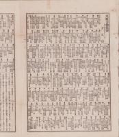 （商報）商事新報　8号　-明治25年8月17日-（名古屋市）