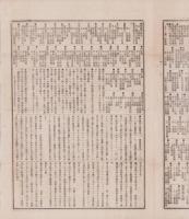 （商報）商事新報　8号　-明治25年8月17日-（名古屋市）