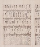 （商報）商事新報　11号　-明治25年10月7日-（名古屋市）