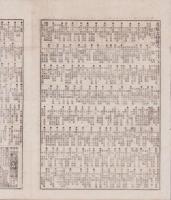 （商報）商事新報　39号　-明治27年3月19日-（名古屋市）