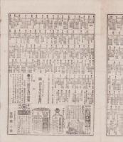 （商報）商事新報　39号　-明治27年3月19日-（名古屋市）