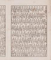 （商報）商事新報　42号　-明治27年6月21日-（名古屋市）