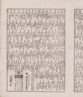 （商報）商事新報　42号　-明治27年6月21日-（名古屋市）